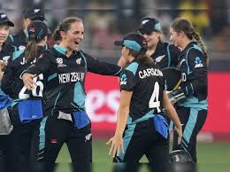 ICC Women's T20 World Cup