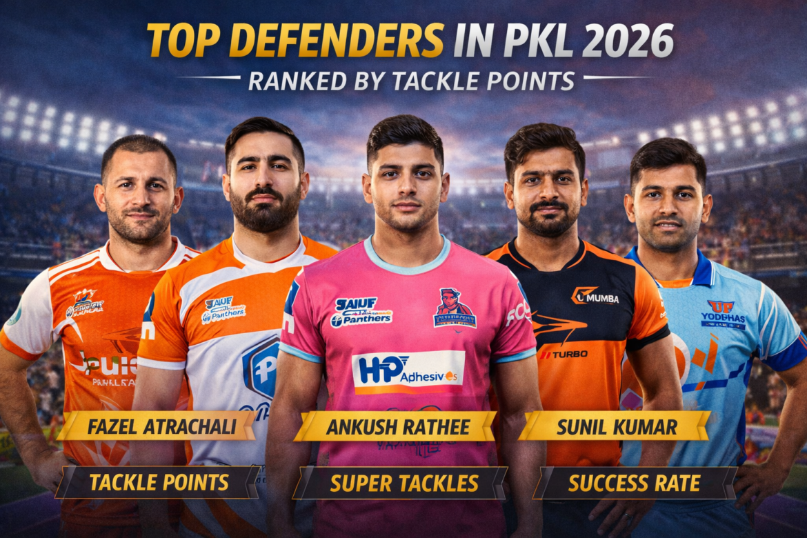 Top Defenders in PKL 2026