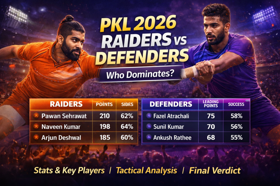 PKL 2026 Raiders vs Defenders